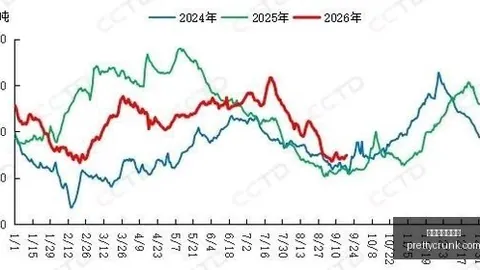 上海继游世界杯盘口分析官方认证：站联动恋爱互动，多世界体验指南